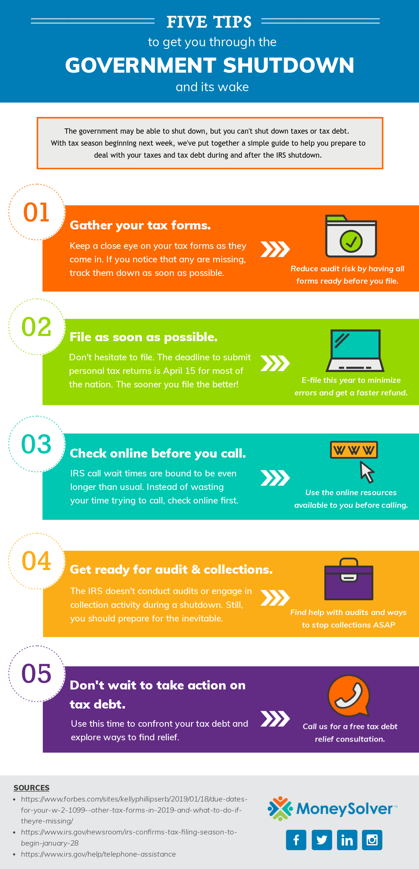 Infographic: five tips to get you through the IRS shutdown