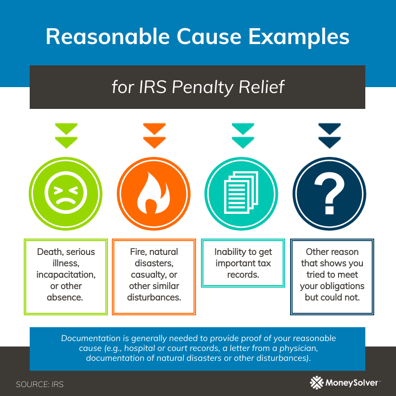 reasonable causes for irs penalty relief