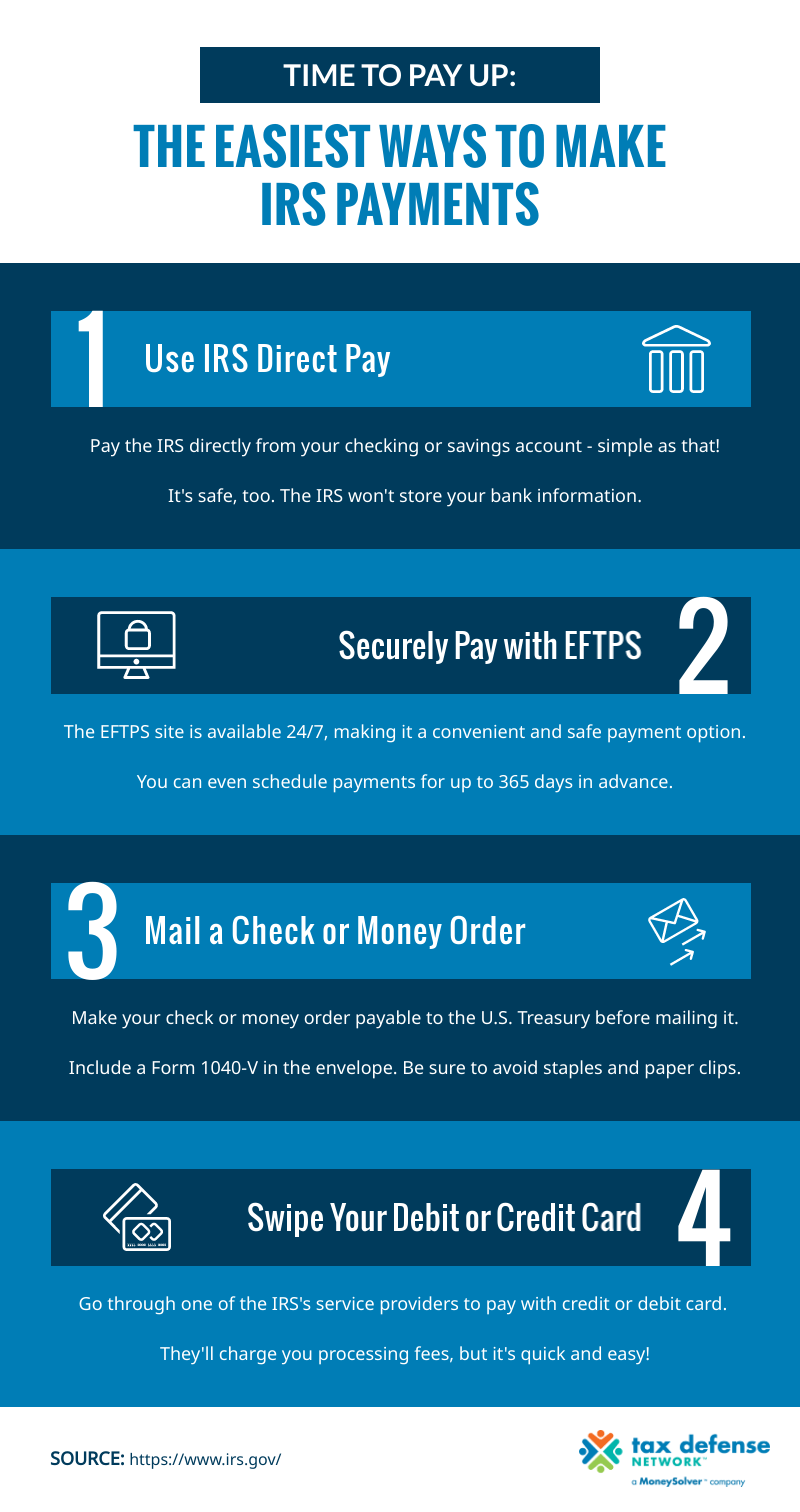 4 Easy Ways to Make IRS Payments