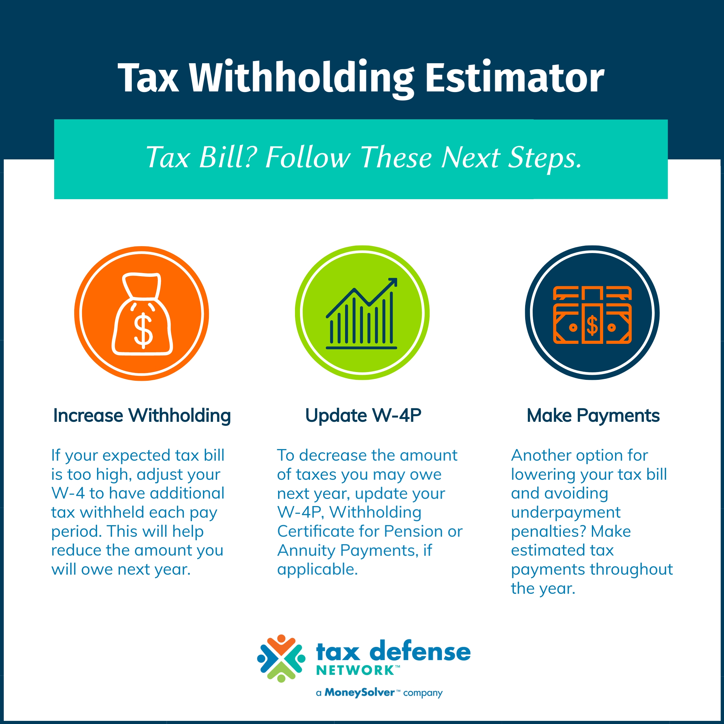 IRS tax withholding estimator