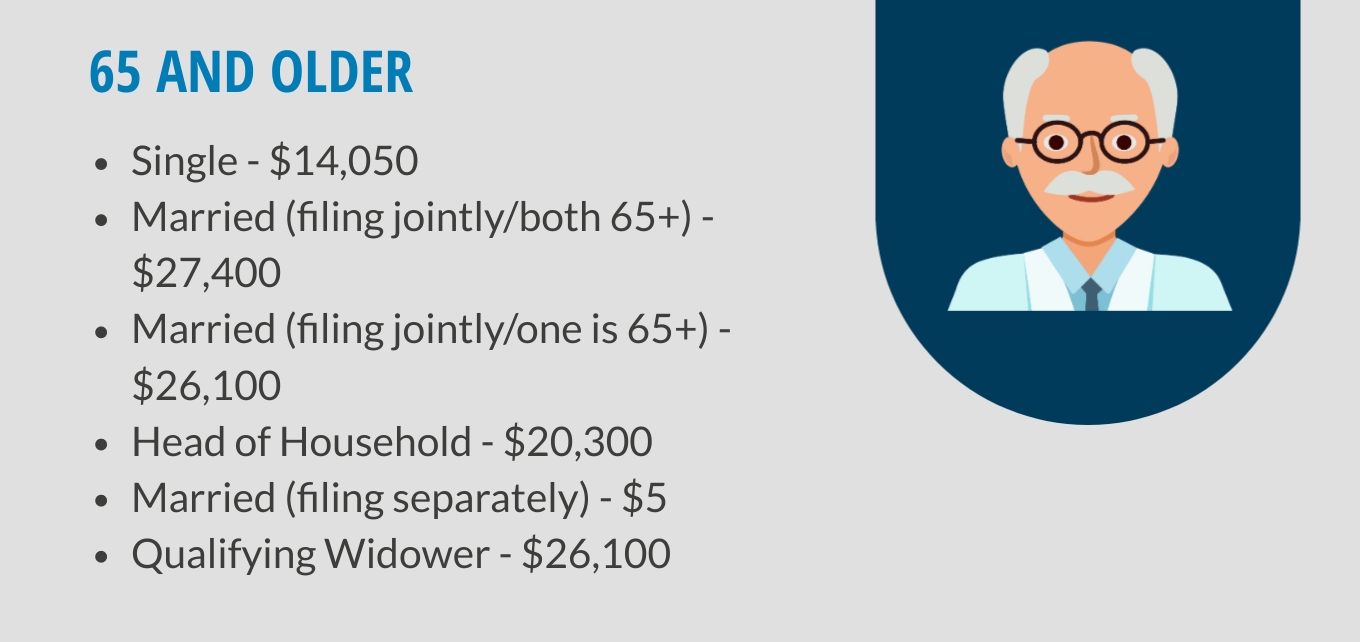 tax filing requirements for people over 65