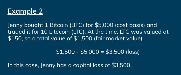 cryptocurrency capital loss