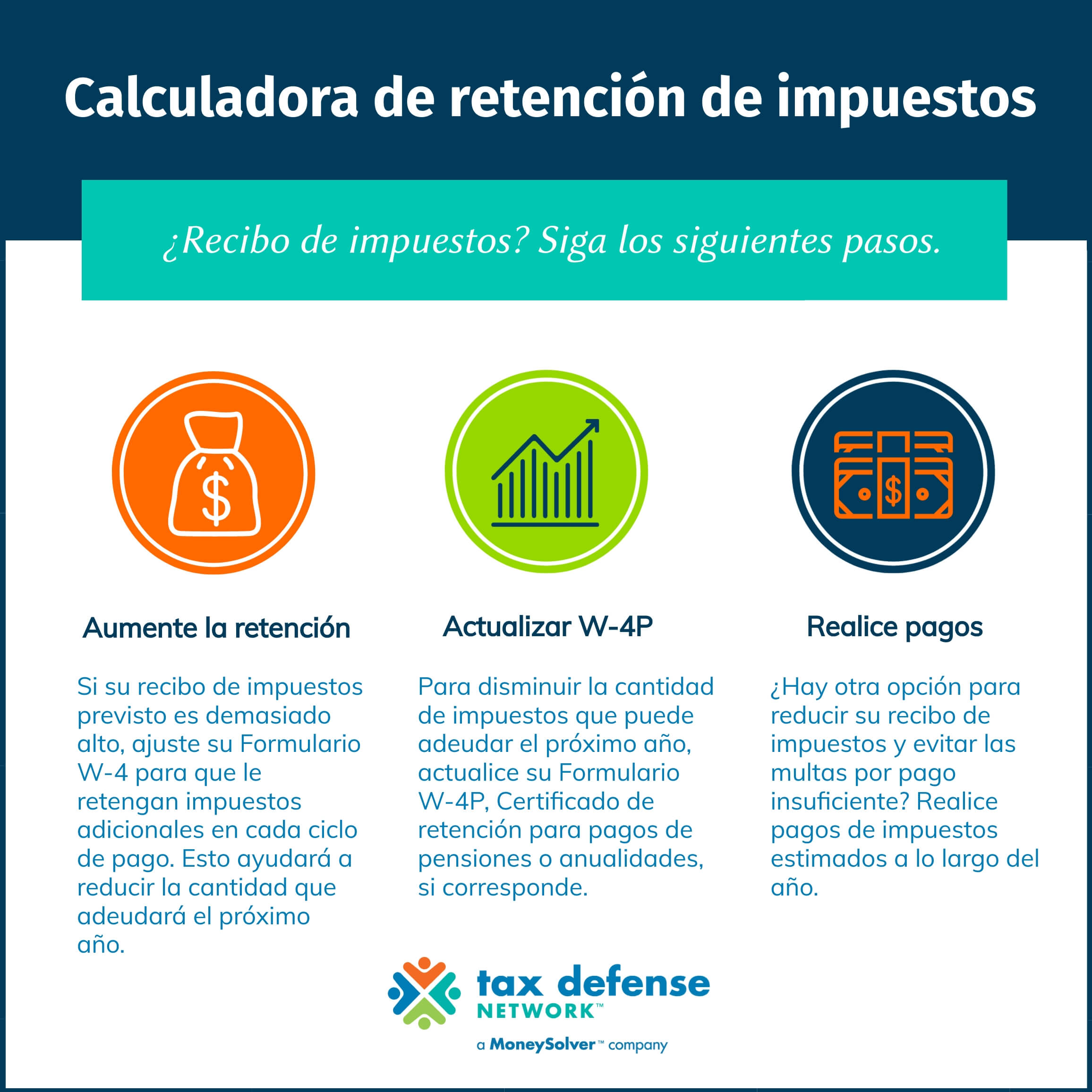 Estimador de retención de impuestos del IRS