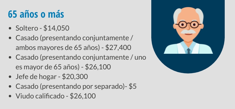 requisitos de declaración de impuestos para personas mayores de 65 años