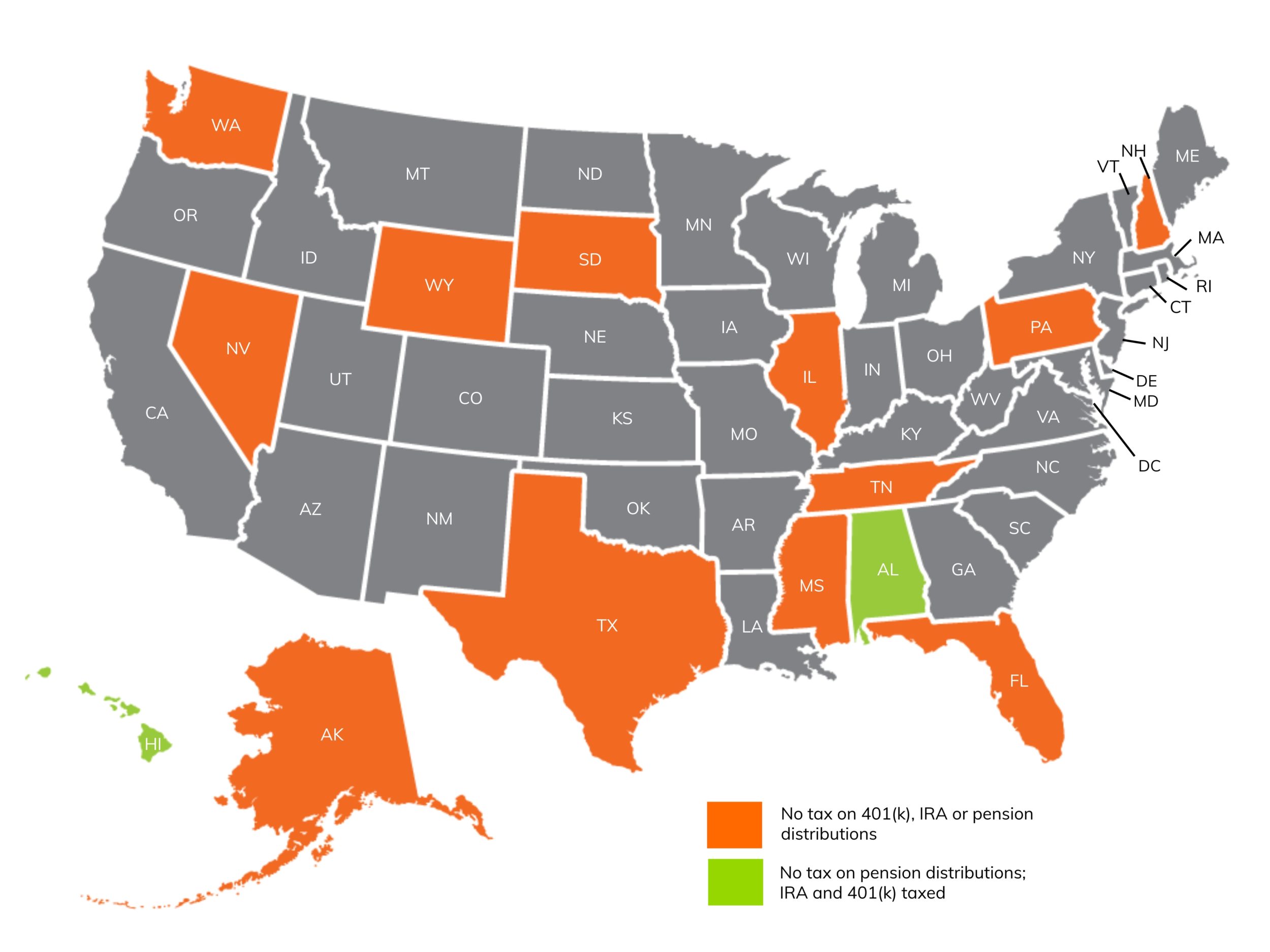 retiring-these-states-won-t-tax-your-distributions