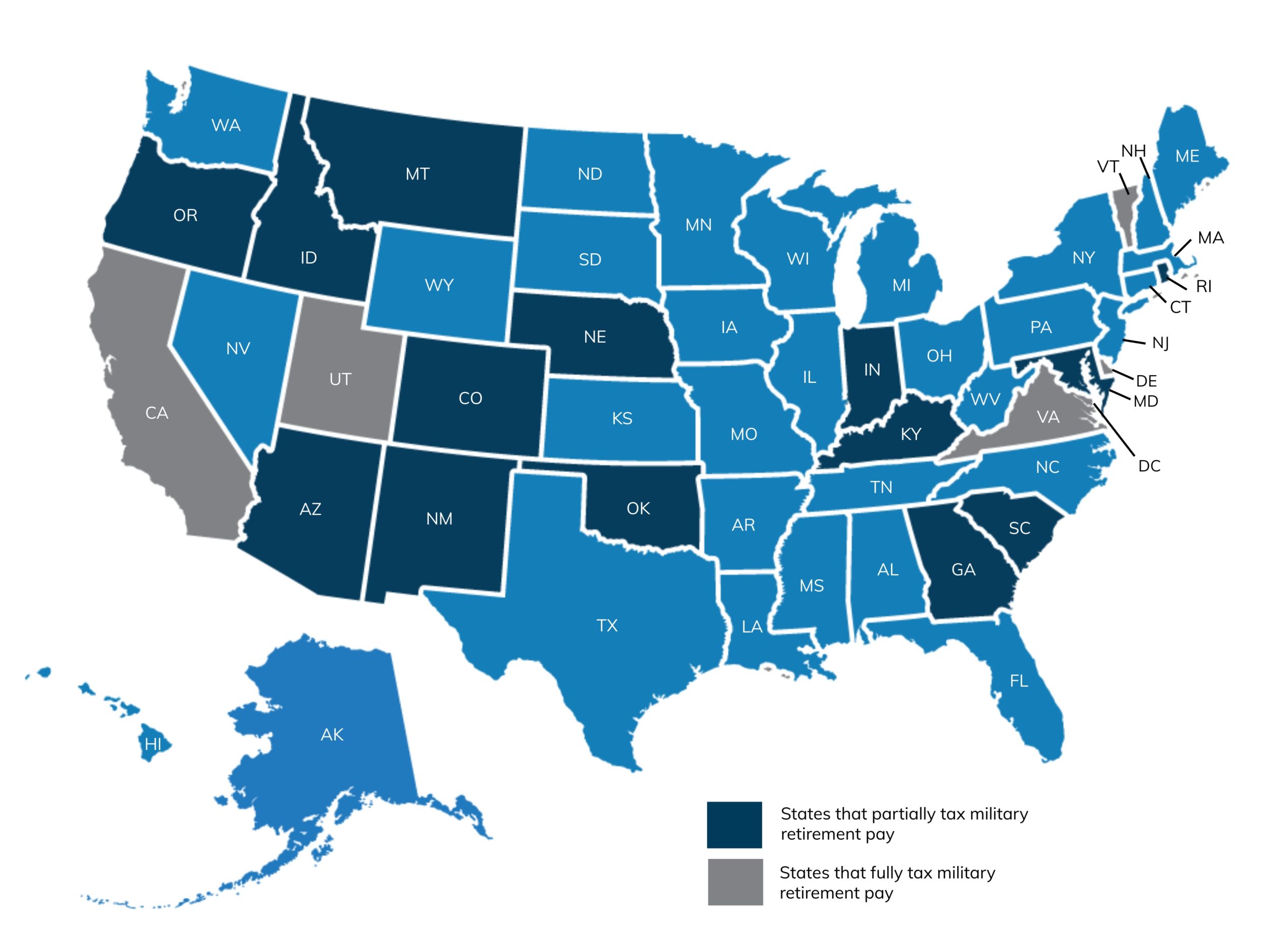 military retirement and taxes