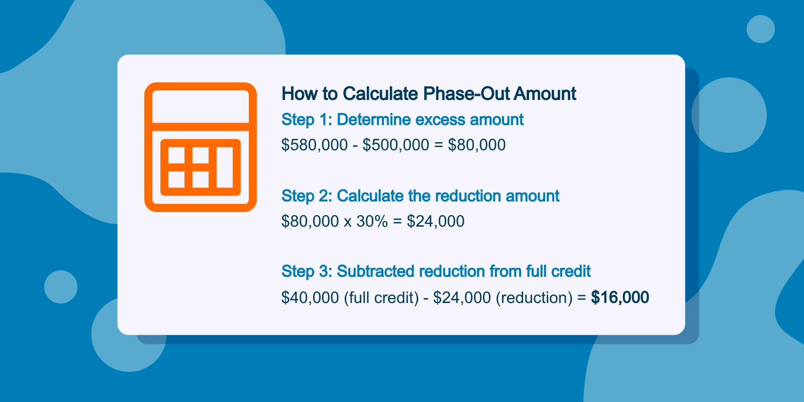 how to calculate SALT deduction
