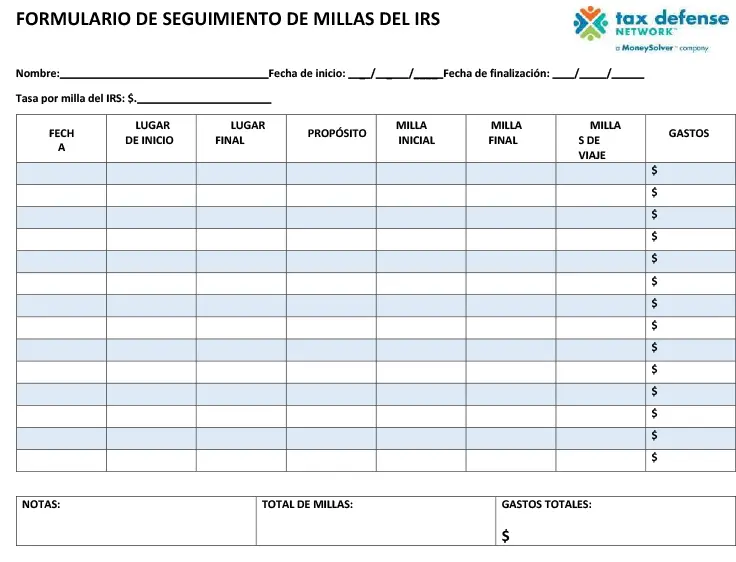 Formulario de seguimiento de millas del IRS descargar pdf