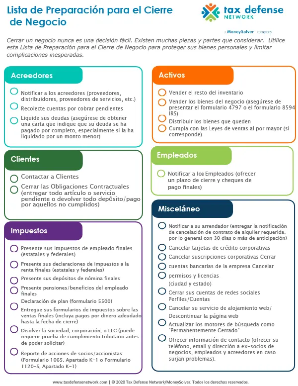Lista de verificación de cierre de pequeñas empresas descargar pdf